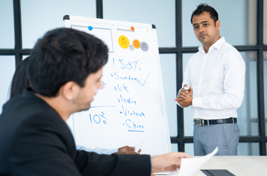 Discover the Best Employee Soft Skill Training Companies in Delhi NCR